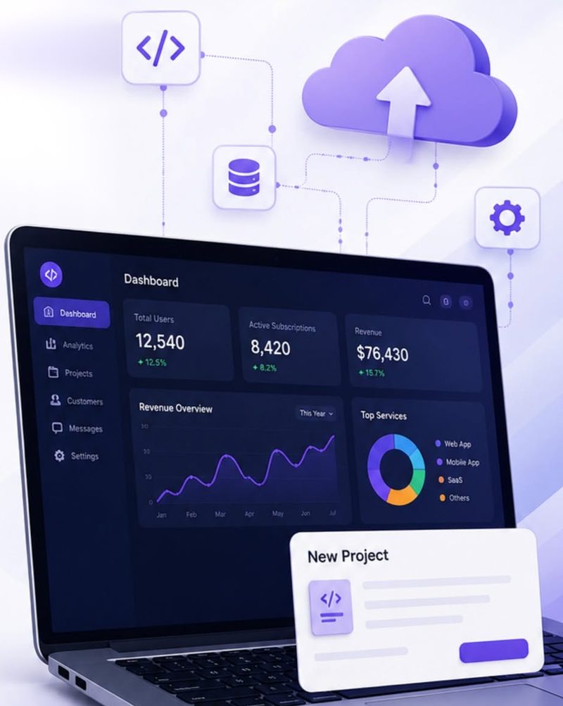 Custom SaaS dashboard with analytics running on a laptop
